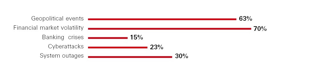 redefining-treasury-voices-from-shanghai-image-1