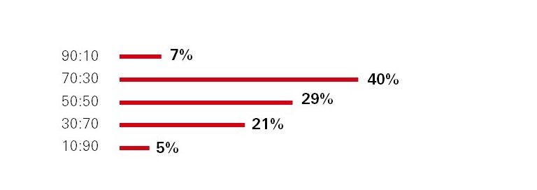 redefining-treasury-voices-from-shanghai-image-3 redefining-treasury-voices-from-shanghai-image-3