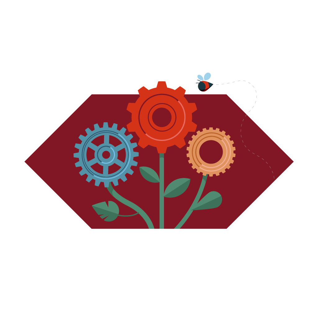 international business