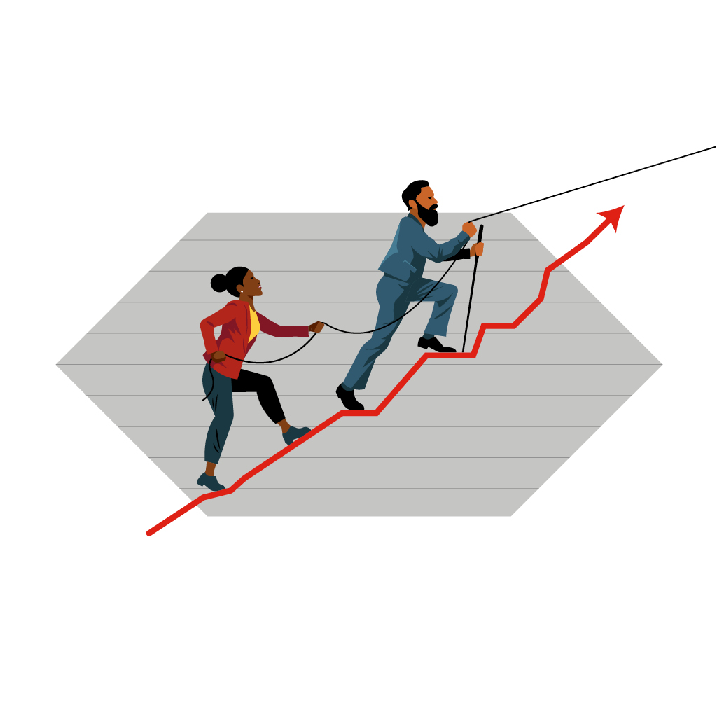 international business