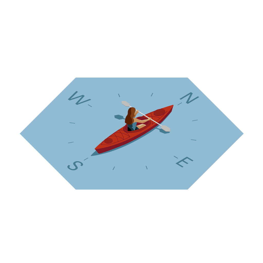 international business